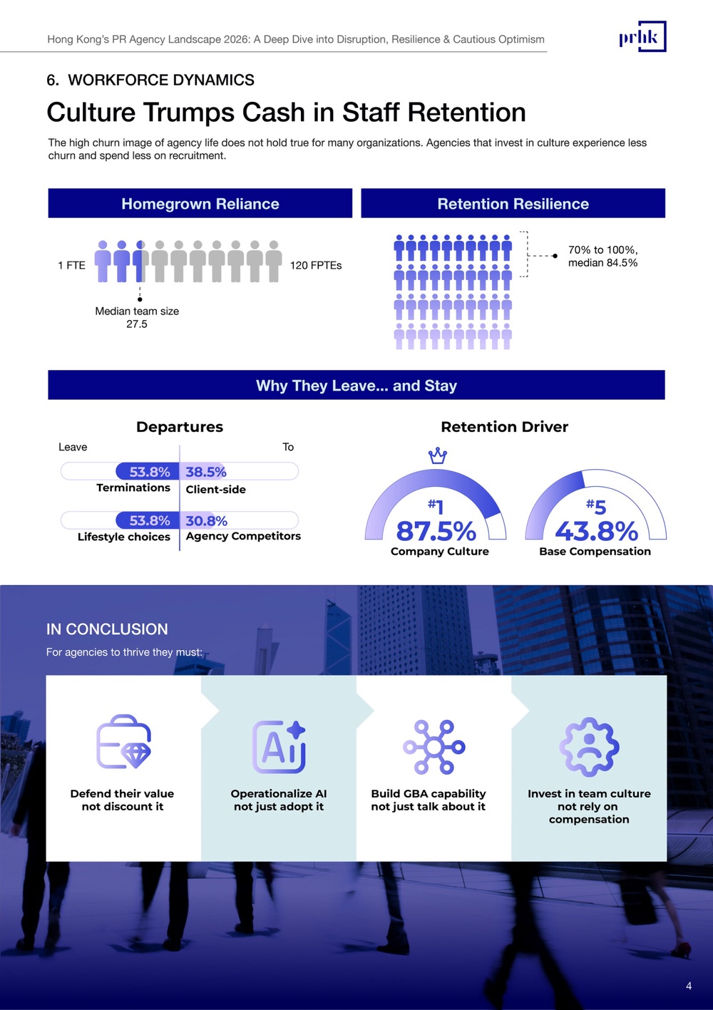 Infographic Benchmark Survey page 4