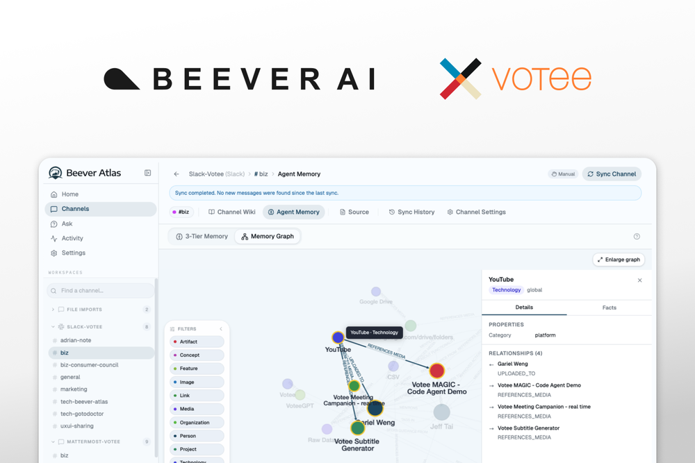 Hong Kong's Votee AI and Toronto's Beever AI Open-Source Beever Atlas — Turns Telegram, Discord, Mattermost, Microsoft Teams and Slack Chats Into a Living Wiki