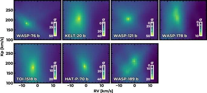 Image from: Scientists Detect Magnetic Fields on Distant Gas Giants for the First Time