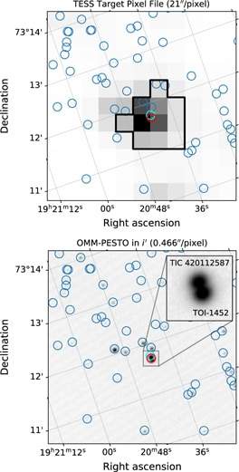 Image from: Astronomers Found a Strange Planet With No Continents at All, Just a Vast Ocean Stretching Across the Entire World