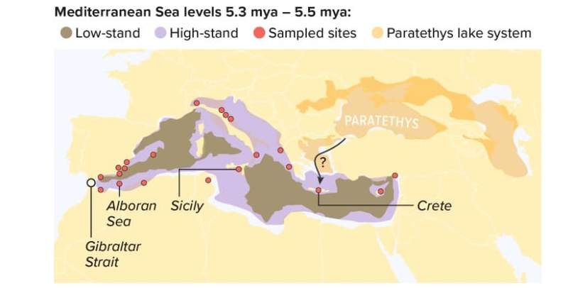 Image from: Scientists Found Evidence The Mediterranean Sea Completely Dried Out for 600,000 Years, Creating a Basin Nearly Two Miles Deep