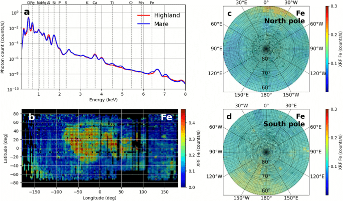 Image from: Scientists Could Map the Entire Moon Using a Telescope the Size of a Lunchbox