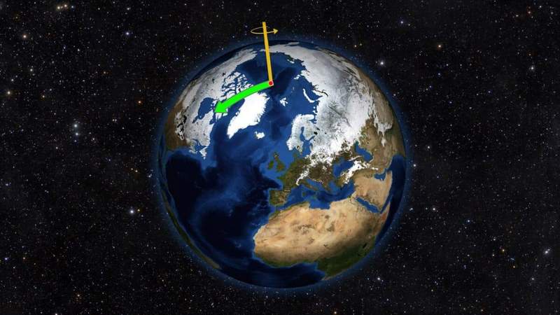 Image from: Scientists Say Earth’s Pole Shifted 31.5 Inches After Humans Extracted 2,150 Gigatons of Groundwater