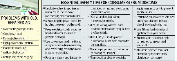 Image from: Surge in Delhi fire incidents linked to overloaded electrical systems