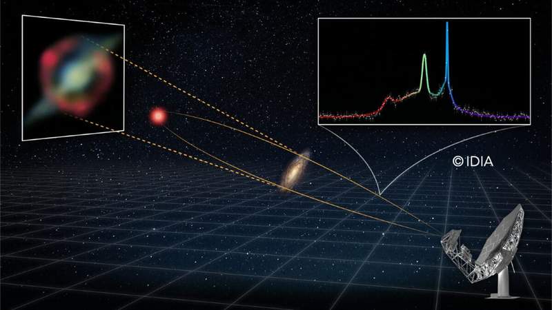 Image from: South African Telescope Spots Unprecedented Cosmic Signal From The Early Universe