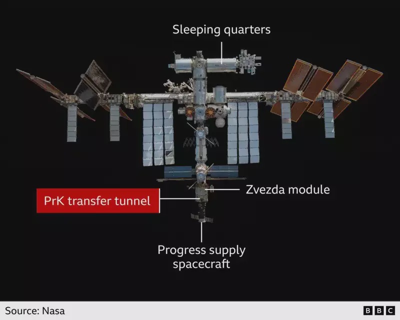 Image from: NASA Astronaut Sent to Shelter in SpaceX Dragon Captures a Stunning Aurora While ISS Leak Repairs Unfold
