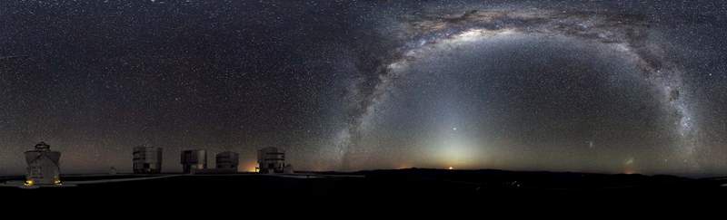 Image from: The Milky Way was rewired by a cataclysmic collision billions of years ago. Now it is on course for another
