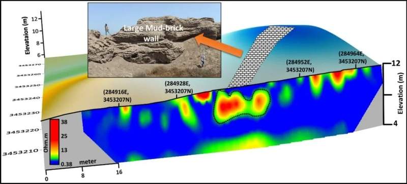 Image from: Researchers Scanned Beneath Egypt’s Nile Delta and Discovered a Massive 2,600-Year-Old Structure Hidden Under Centuries of Mud