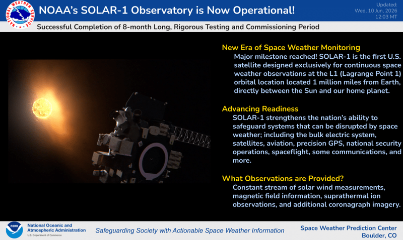 Image from: NOAA’s Solar-1 Satellite Begins Continuous Watch of the Sun, Boosting Space Weather Preparedness