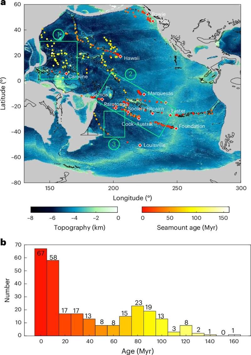 Image from: Scientists Have Just Discovered A Vast Hidden Volcanic System Made Up Of 40,000 Underwater Mountains