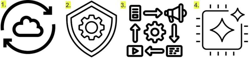 Image from: What makes the ideal digital icon? A psychologist explains