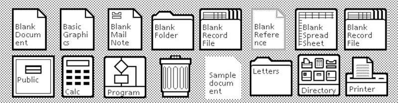 Image from: What makes the ideal digital icon? A psychologist explains