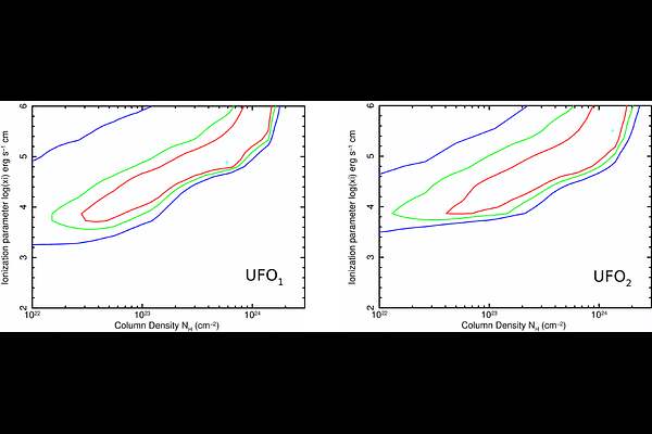 Image from: Astronomers Detect Rare UFO Signals From A Black Hole Racing At Near-Light Speed