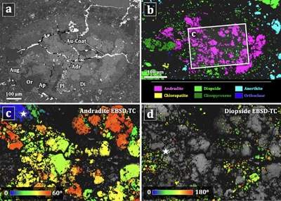 Image from: Scientists Opened a Mars Meteorite and Made an Unprecedented Discovery