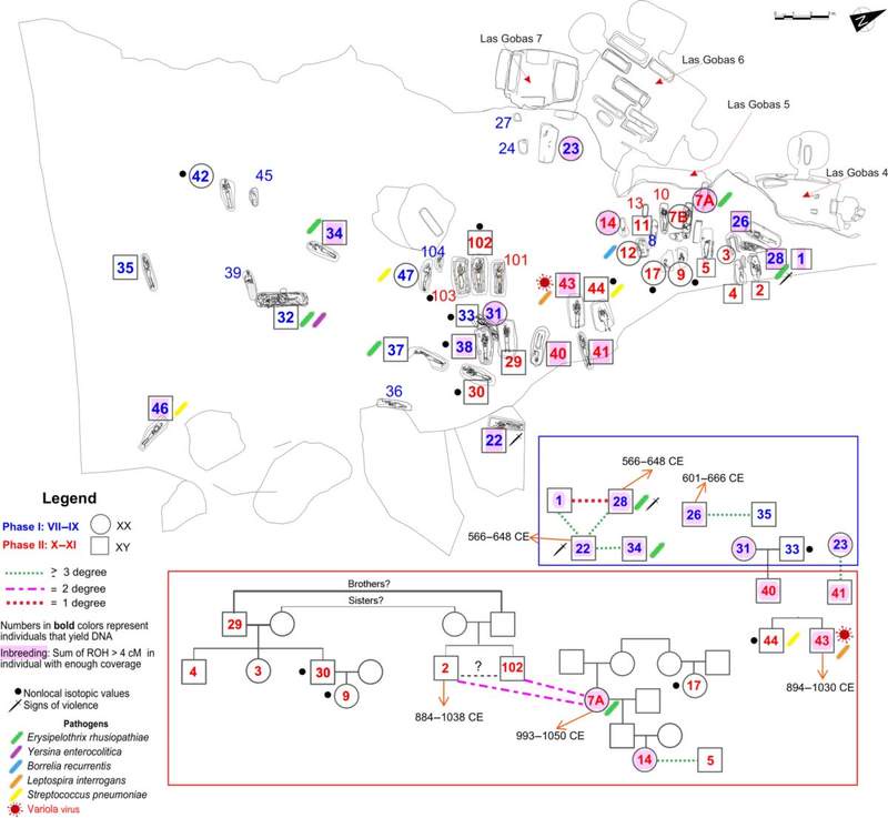 Image from: A Forgotten Society Remained Isolated in Underground Caves for 500 Years…Archaeologists Reveal What They Found Inside