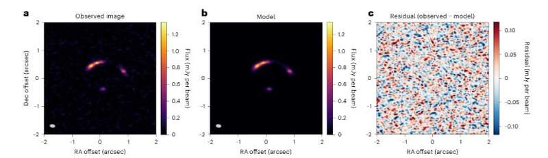 Image from: Scientists Trace Ghost Neutrino Particle Across 11 Billion Light-Years Back to Hidden Star-Forming Galaxy