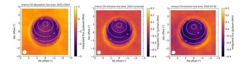 Image from: Scientists Just Found Evidence That Uranus May Have an Ice-Rich Interior After All