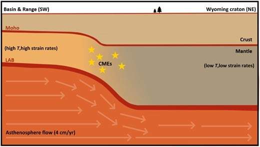 Image from: Scientists Found Earthquakes 55 Miles Beneath Utah Where They Were Never Supposed to Exist