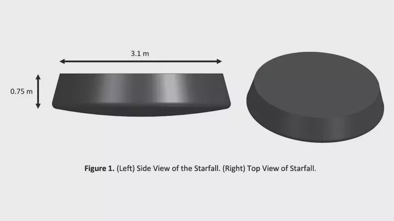 Image from: SpaceX Just Launched Starfall, A New Capsule Designed To Bring Cargo Back From Space