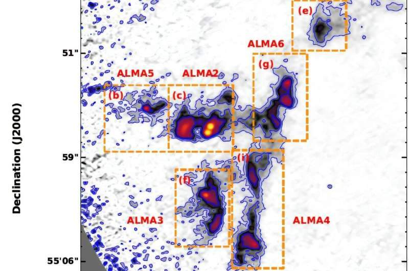 Image from: ALMA Reveals Nine Infant Stars Growing Together In A Single Giant Stellar Family