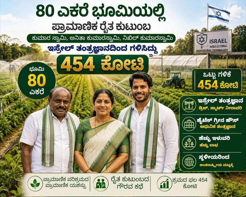 Image from: Congress targets H D Kumaraswamy's family over Bidadi township project, seeks answers on land and assets