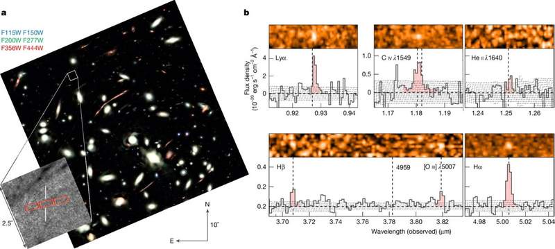 Image from: Scientists Just Found the Most Chemically Primitive Galaxy Ever See, and It Has Almost No Oxygen