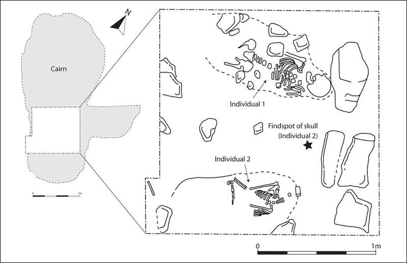 Image from: Archaeologists Thought They Had Found Ancient Tools in a 2,000-Year-Old Scottish Grave, They Turned Out to Be Human Bones
