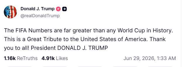 Image from: FIFA World Cup 2026 group stage draws 4.64 million fans, Trump hails record attendance
