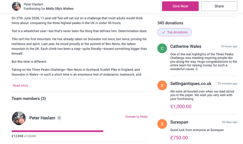 Image from: Princess of Wales's adopted pseudonym disclosed