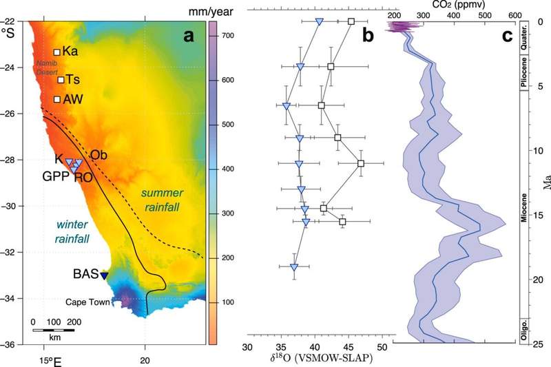 Image from: Scientists Found a 15-Million-Year-Old Record of Earth’s Atmosphere Hidden Inside Giant Bird Eggshells