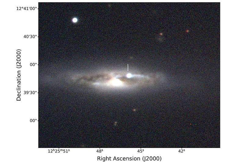 Image from: For the First Time Ever, Astronomers Use Radio Waves from a Supernova to Reveal the Final Years of a Star That Collapsed in Deep Space
