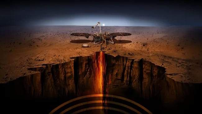 Image from: NASA’s InSight Uncovered Evidence That Mars Once Contained Vast Magma Reservoirs Hidden Beneath the Surface