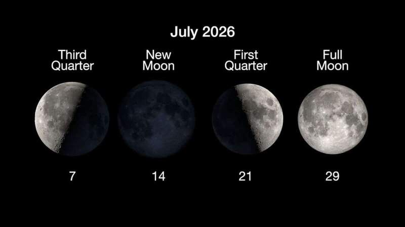 Image from: A Brilliant Buck Moon Will Rise This Month: Here’s When You Can See It!