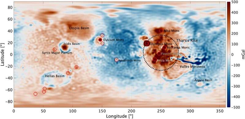 Image from: Mars’ Rotation Is Speeding Up at an Unprecedented Rate, and Scientists Finally Know Why