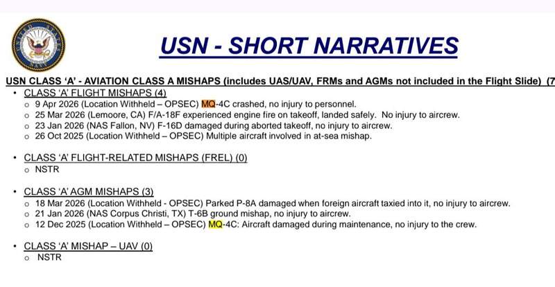 Image from: US confirms loss of $240 million MQ-4C Triton surveillance drone in Persian Gulf crash