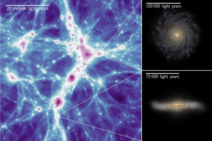 Image from: Experience the Evolution of Galaxies Like Never Before in Stunning New Simulations