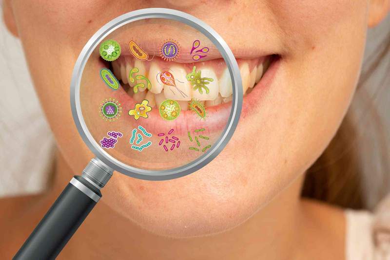 Image from: Is mouthwash bad for the heart? Here’s what the research actually says