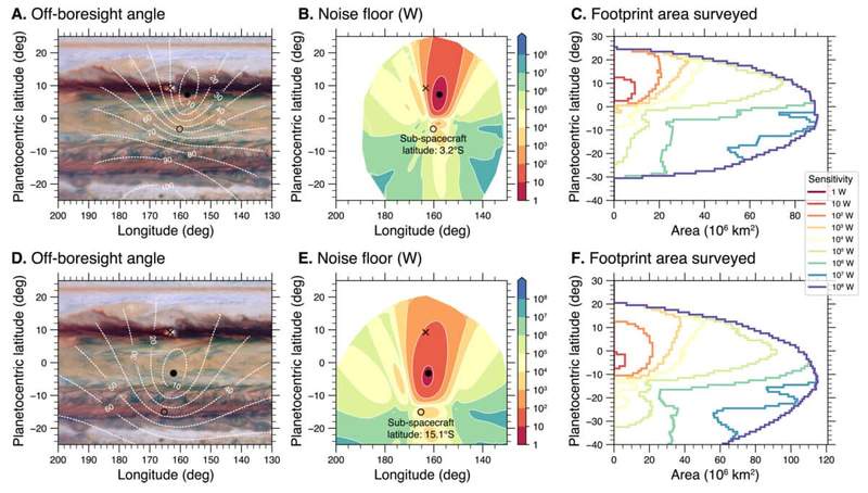 Image from: Jupiter’s Atmosphere Is Hiding Lightning Stronger Than Anything On Earth
