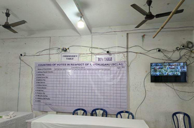Image from: "All set for counting day": EC confirms arrangements at Mekhliganj Counting Centre in Coochbehar