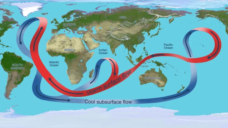 Image from: Mars Is Secretly Shaping Earth’s Climate Over Millions Of Years, Scientists Reveal