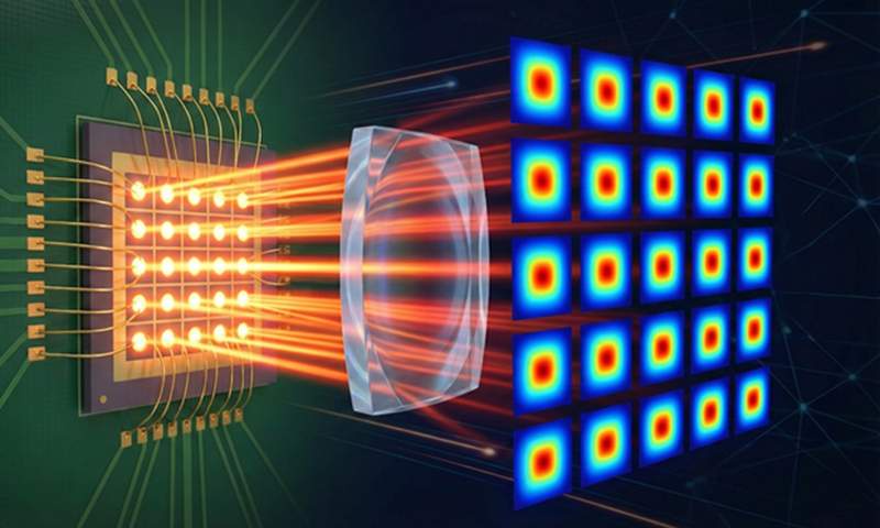 Image from: Forget Today’s Wi-Fi: A New Light-Based Wireless System Just Reached 362 Gbps on Half the Power