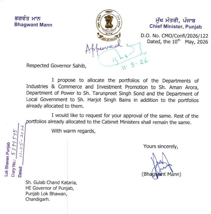 Image from: After Sanjeev Arora’s arrest, Punjab allocates his portfolios to other ministers
