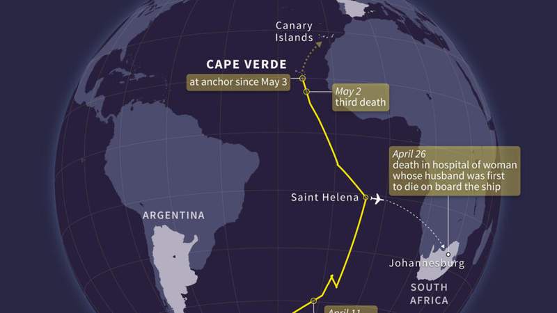 Image from: Final passengers of hantavirus-hit ship evacuated in Canary Islands after weather delay