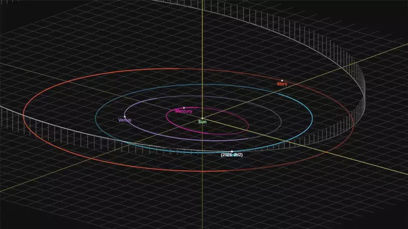 Image from: Scientists Confirm a Newly Discovered Asteroid Will Make One of the Closest Earth Flybys of the Year