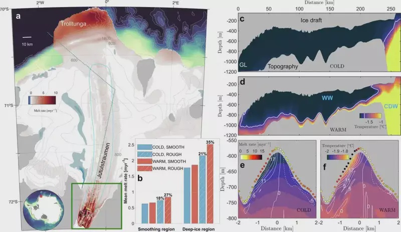 Image from: Scientists Found Hidden Channels Where Warm Water Gets Trapped Beneath Antarctic Ice Shelves