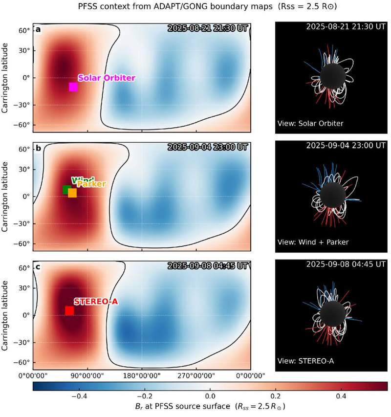 Image from: NASA Tracks Record-Breaking Solar Burst Stretching Across Nearly Three Weeks