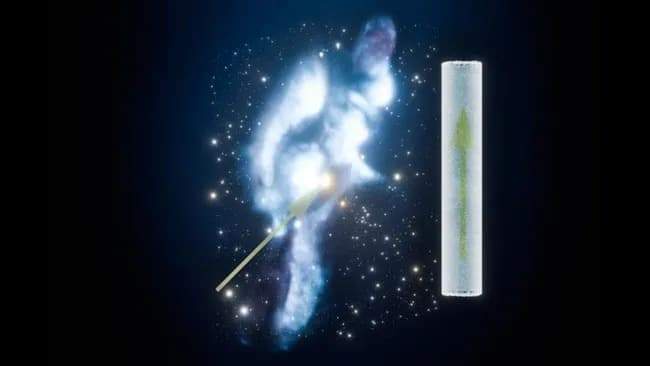 Image from: After Analyzing 300 Kg of Antarctic Ice, Scientists Found Strange Radioactive Particles Inside
