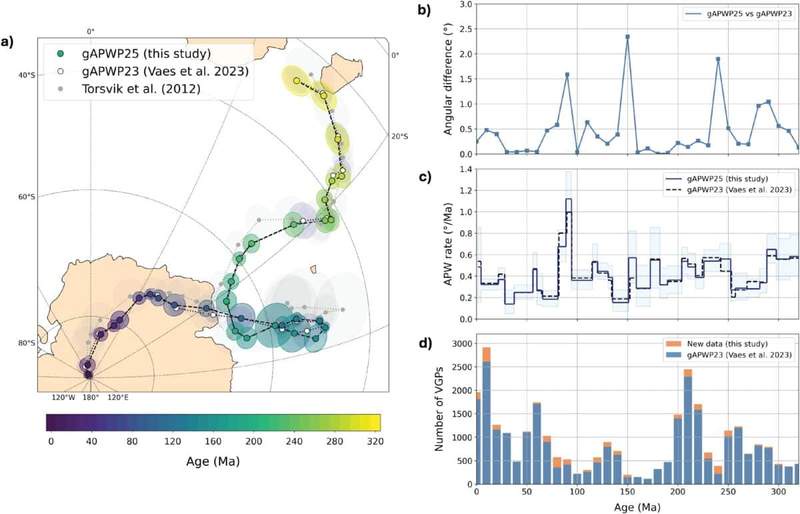 Image from: Scientists Built an Earth Map Tool That Reveals Where Your Home Was 320 Million Years Ago