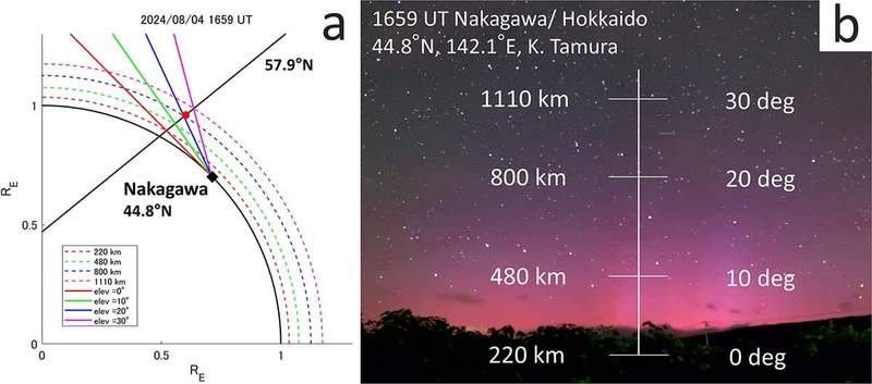 Image from: Japan’s Skies Turn Red As Unexpected Auroras Reach Heights Usually Reserved For Polar Regions