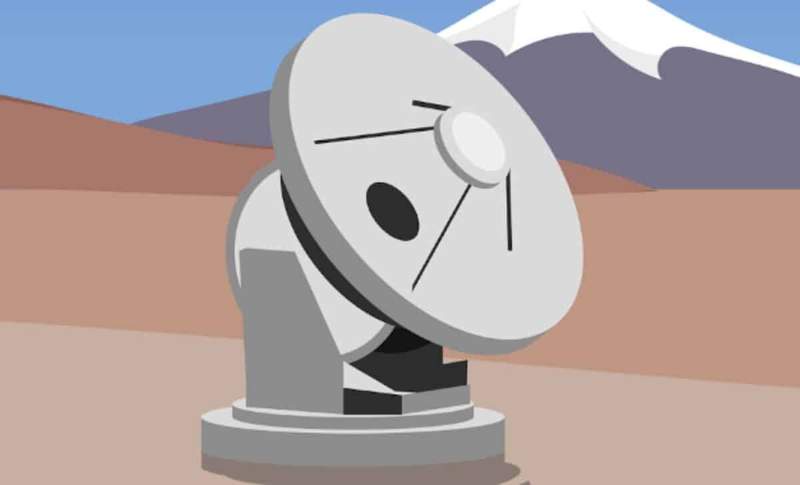 Image from: Astronomers Team Up Globally to Build Eco-Friendly Telescope to Spot Galaxies Hidden in Cosmic Dust